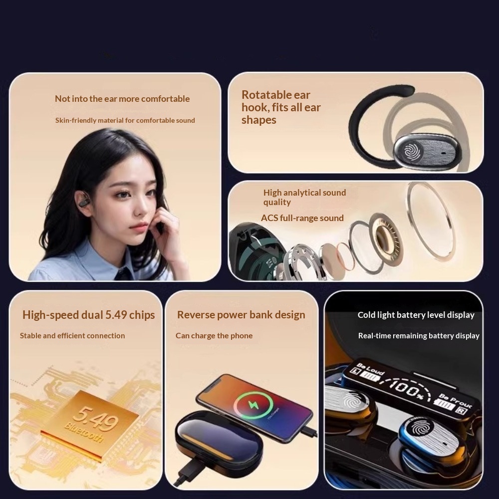 新しいOWSオープンワイヤレススポーツBluetoothヘッ - Outdoor Sport Berlin のレビューと価格